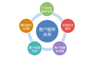 安徽晶奇網(wǎng)絡科技股份 數(shù)字化轉型的先鋒力量