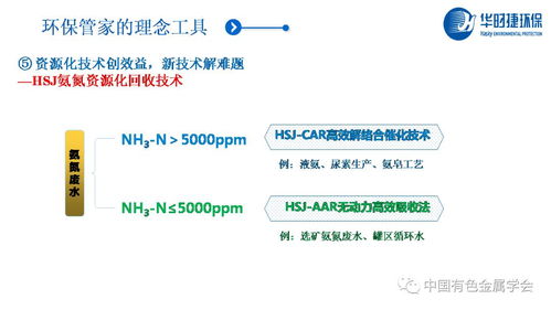 云課堂賦能，服務(wù)團(tuán)引領(lǐng) 做好有色企業(yè)環(huán)保管家，助推全產(chǎn)業(yè)鏈綠色轉(zhuǎn)型