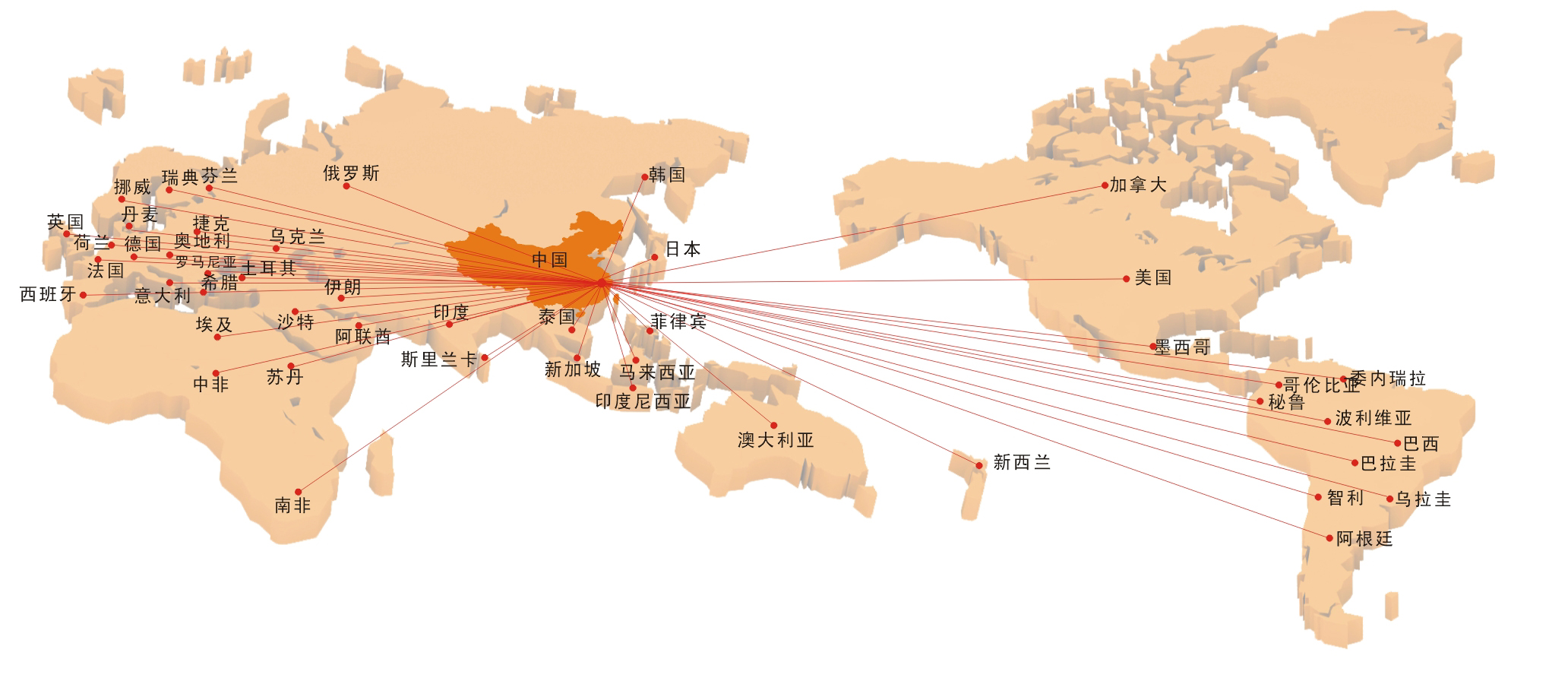 浙江鼎力 智領前沿，服務全球，開啟高空作業新紀元