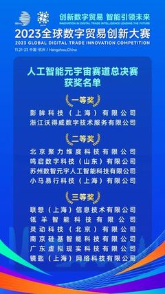 2023全球數字貿易創新大賽閃耀杭州，浙江網絡技術引領服務新紀元